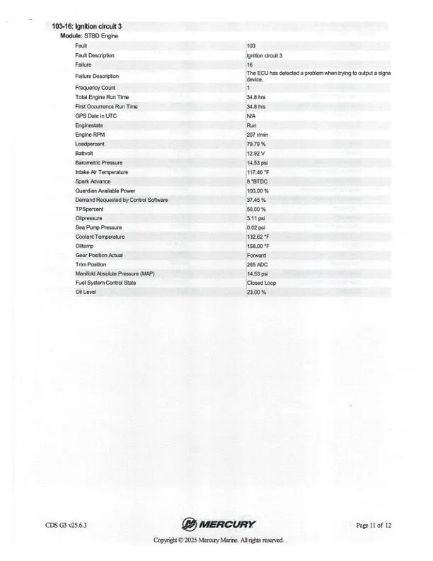 Slide: The Image of Ranger Z520R 2022 - 43