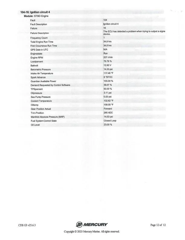 Slide: The Image of Ranger Z520R 2022 - 44