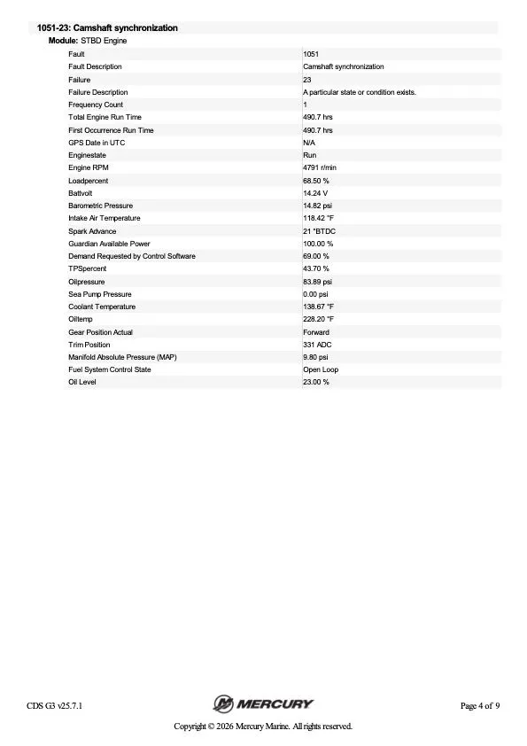 Slide: The Image of Phoenix Bass Boats 919 Pro xp 2024 - 41