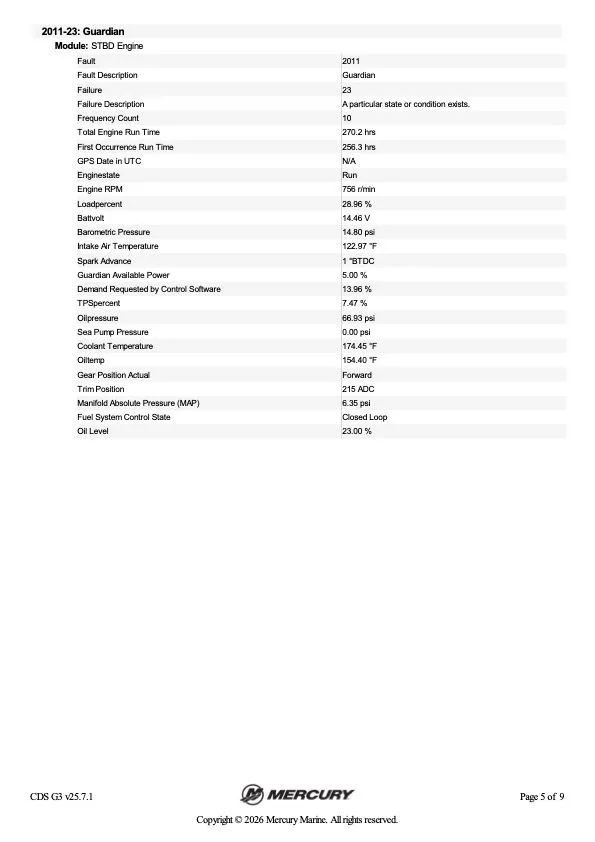 Slide: The Image of Phoenix Bass Boats 919 Pro xp 2024 - 42