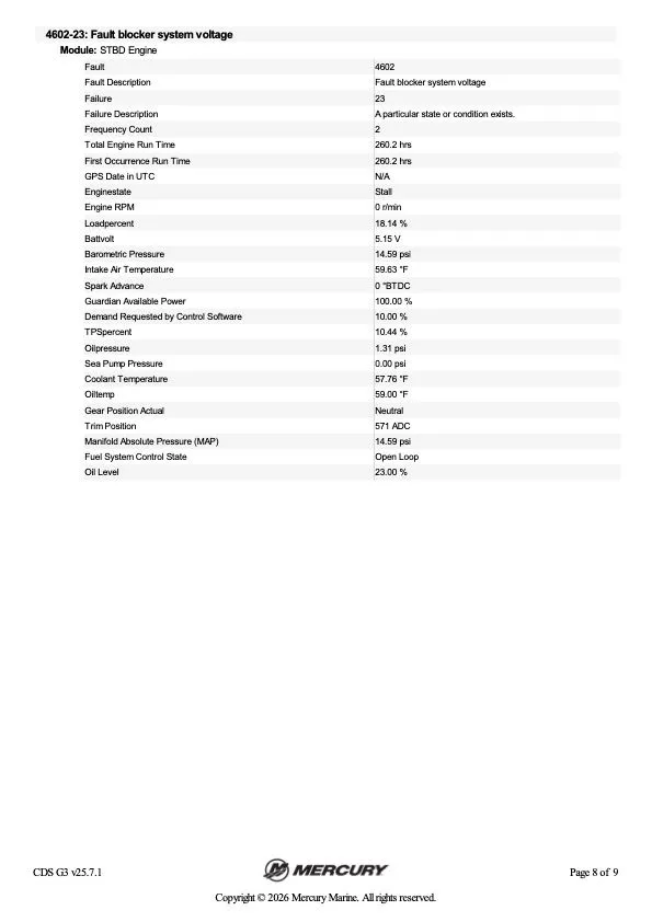 Slide: The Image of Phoenix Bass Boats 919 Pro xp 2024 - 47