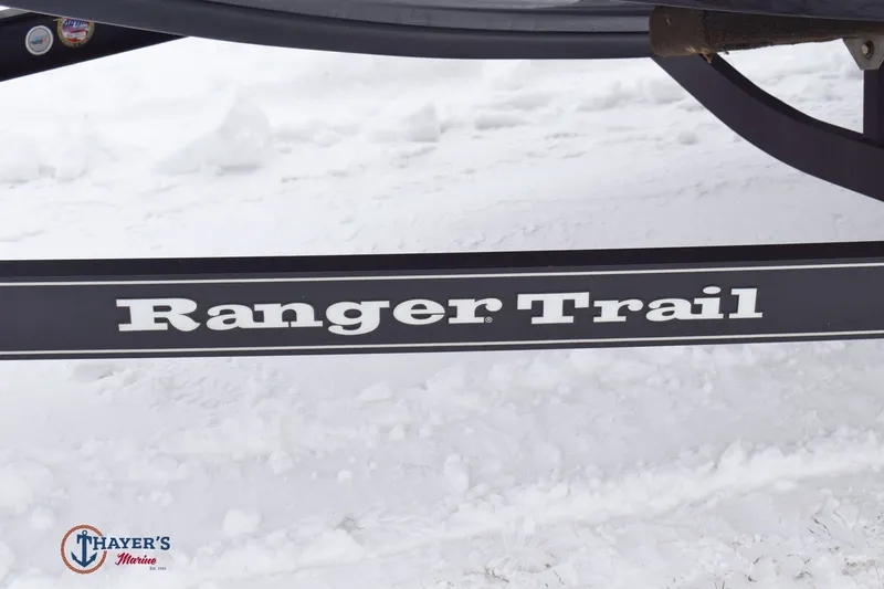 Slide: The Image of Ranger Z175 2016 - 3