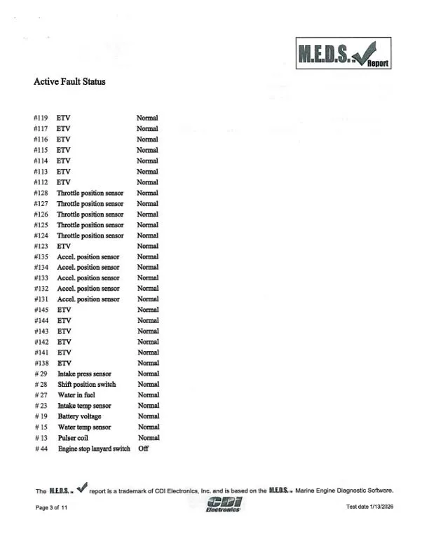 Slide: The Image of Ranger Z175 2016 - 36