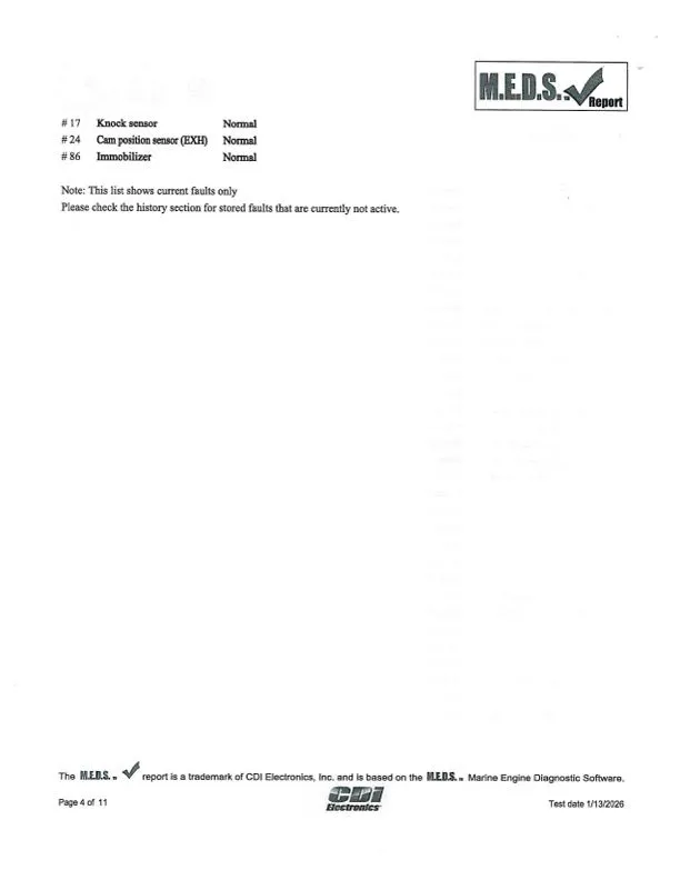 Slide: The Image of Ranger Z175 2016 - 37