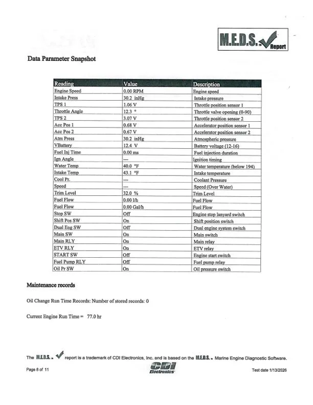 Slide: The Image of Ranger Z175 2016 - 41