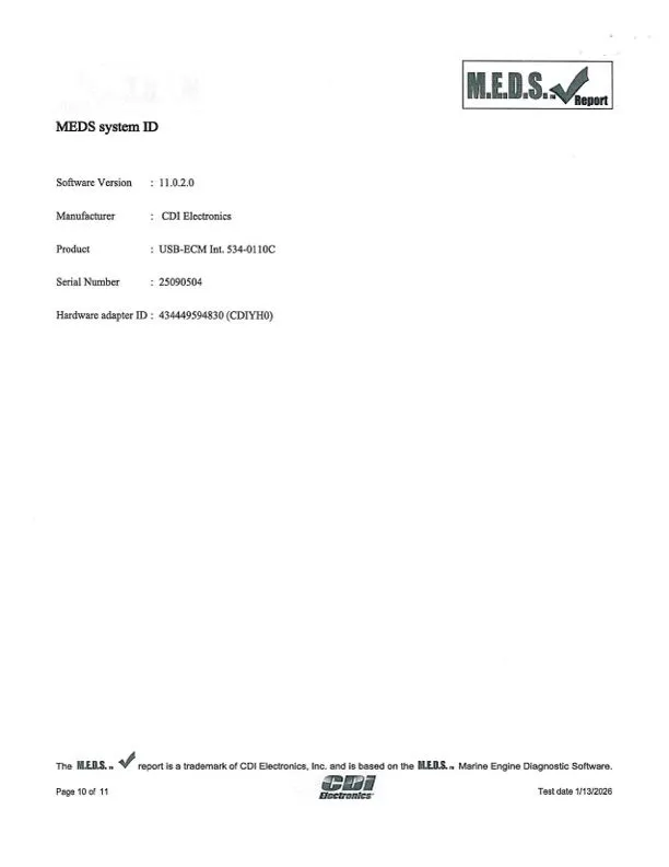 Slide: The Image of Ranger Z175 2016 - 43