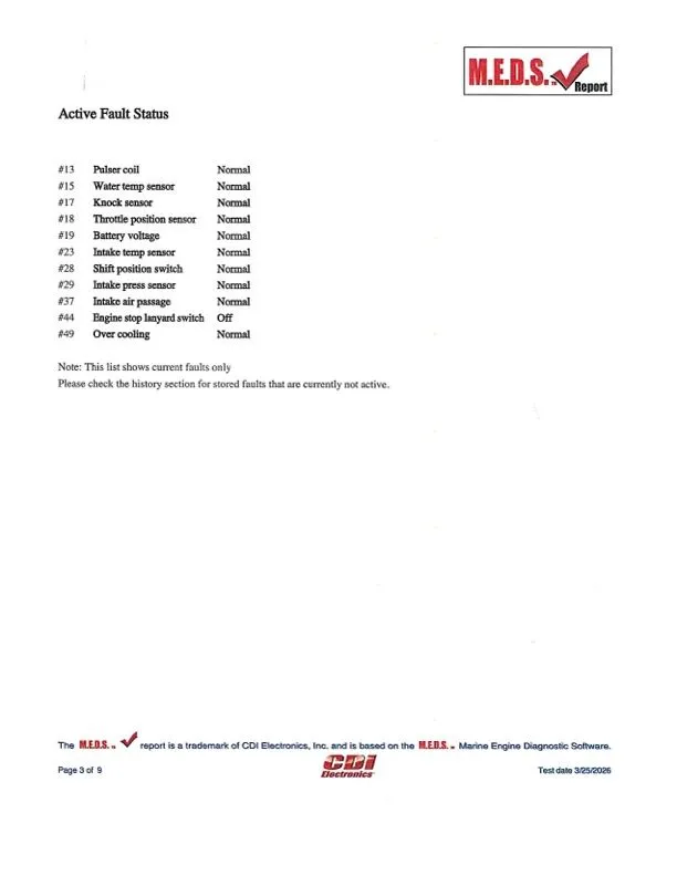 Slide: The Image of Ranger RT178 2020 - 35