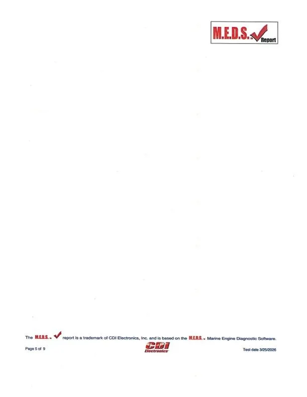 Slide: The Image of Ranger RT178 2020 - 37