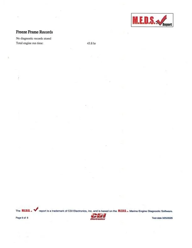 Slide: The Image of Ranger RT178 2020 - 38