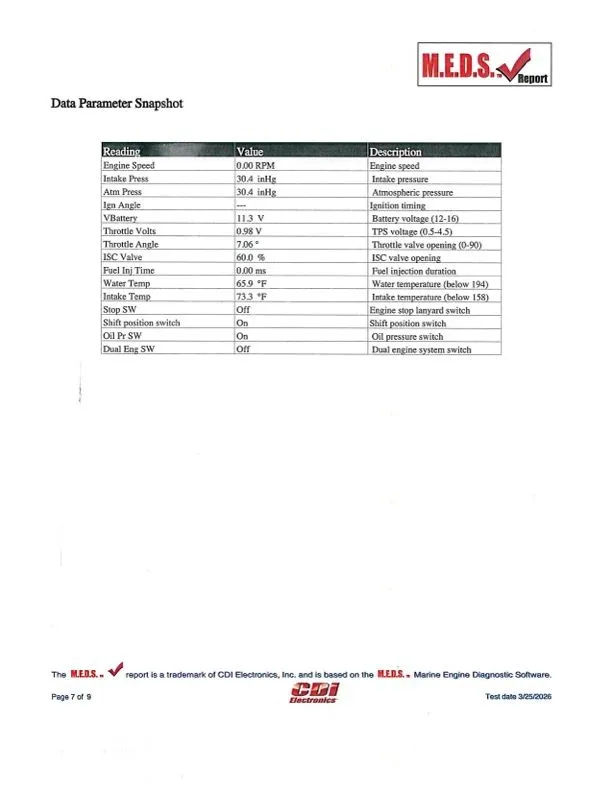 Slide: The Image of Ranger RT178 2020 - 39