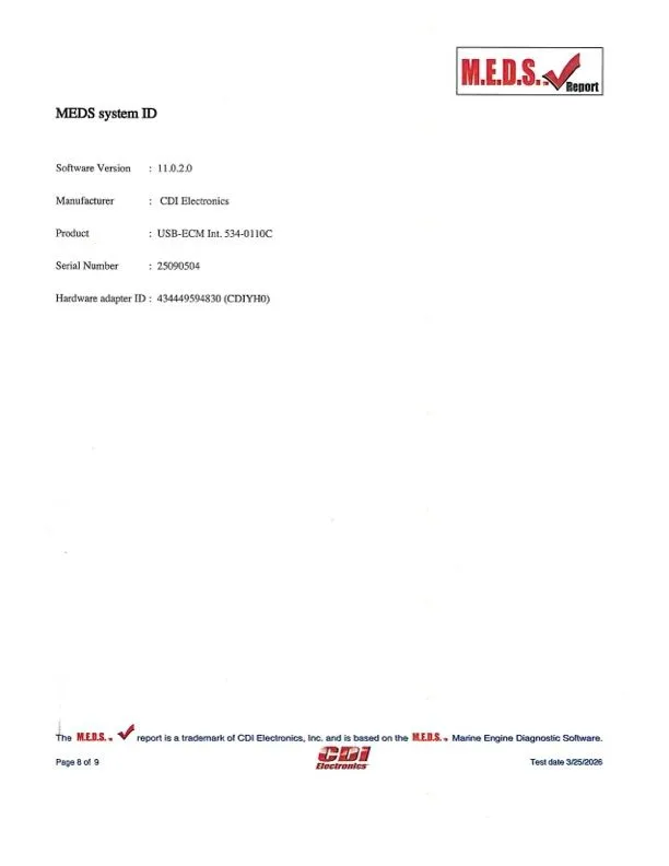 Slide: The Image of Ranger RT178 2020 - 40