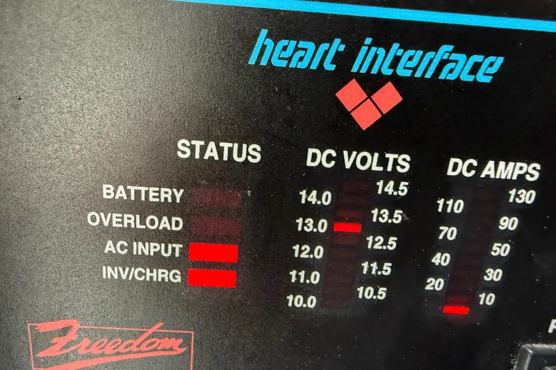 Slide: The Image of Heart Interface control panel displaying battery status, DC volts, and amps for Davis Rock Harbor 25, 1998. - 19