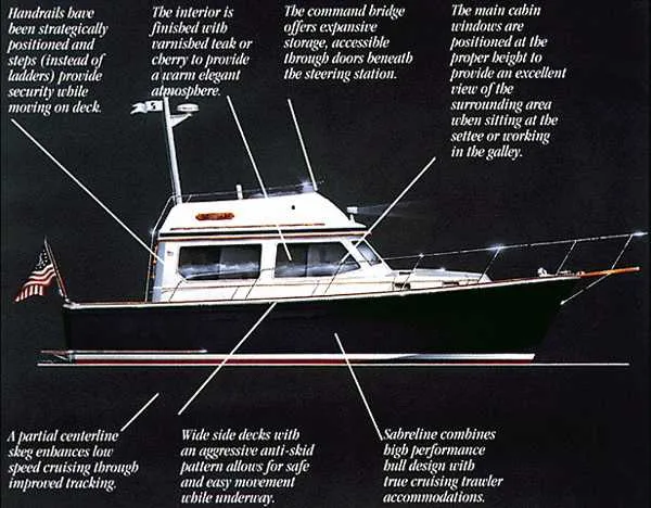 Slide: The Image of Manufacturer Provided Image - 6