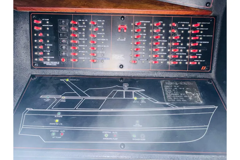 Slide: The Image of Control panel of a 1987 Bayliner 4550 Motoryacht with labeled switches and diagram. - 68