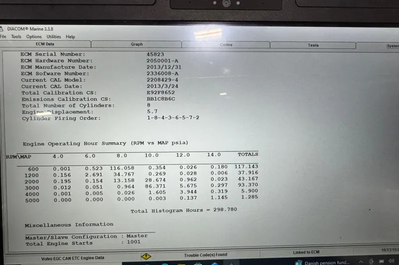 Slide: The Image of Engine diagnostic screen displaying ECM data for 2014 Cobalt R5 WSS, including RPM and MAP statistics. - 16
