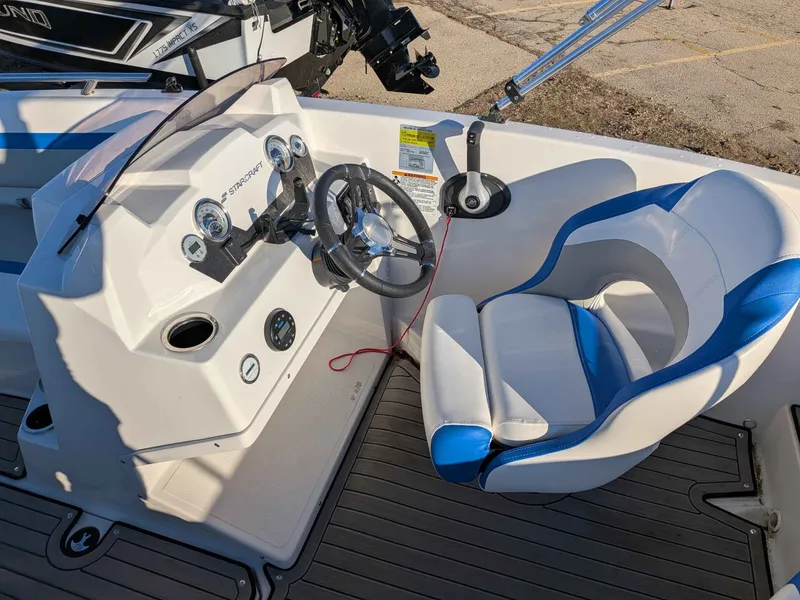 Slide: The Image of Starcraft 171 SVX OB 2023 - 6