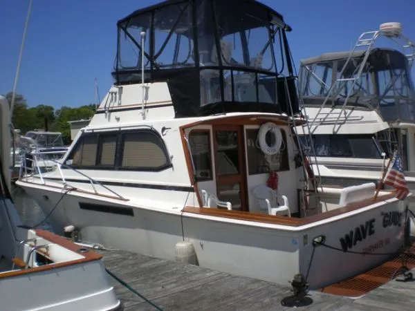 Slide: The Image of Egg Harbor Convertible 1988 - 5