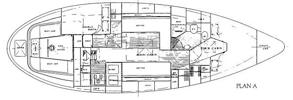 Slide: The Image of Pearson -Tillotson-Pearson Fales 38 Explorer 1979 - 7