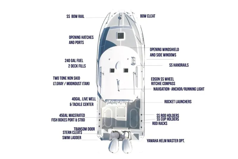 Slide: The Image of Manufacturer Provided Image: Top view diagram of a 2025 NorthCoast 285 HT boat with labeled features. - 32