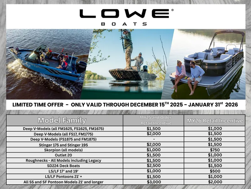 Slide: The Image of Lowe SS 210 2025 - 2