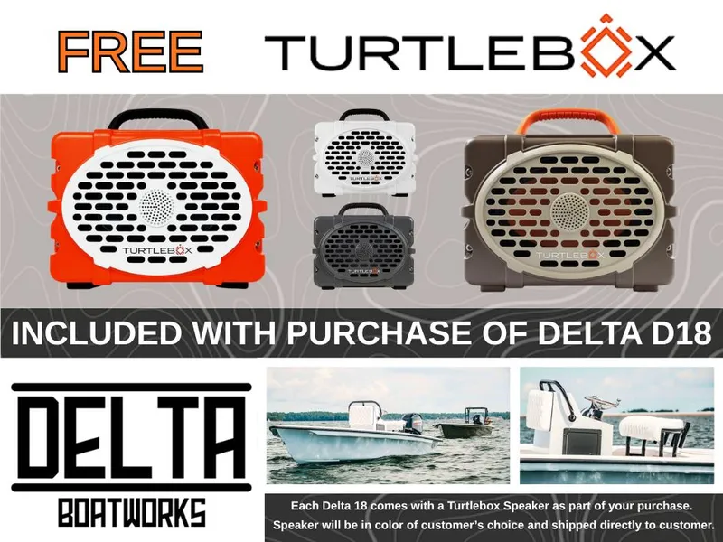 Slide: The Image of Delta D18 CC Guide Series GUIDE SERIES 2026 - 2