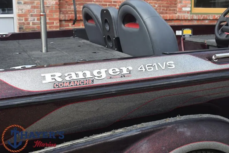 Slide: The Image of Ranger 401VS 1997 - 3