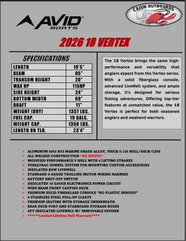 Slide: The Image of Avid 18 Vertex 2026 - 14