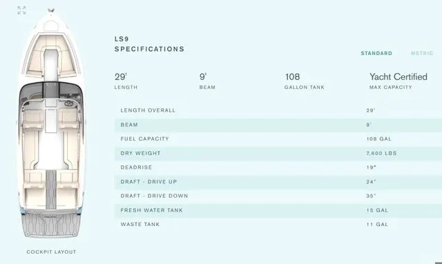 Slide: The Image of Regal LS9 2026 - 4