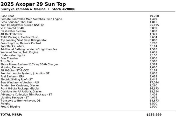 Slide: The Image of 2025 Axopar 29 Sun-Top features and pricing list with total MSRP of $259,999. - 24