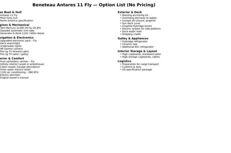 Slide: The Image of Beneteau Antares 11 Fly 2026 option list detailing features and specifications. - 52