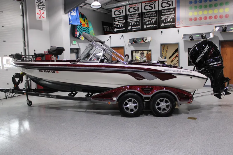 Slide: The Image of Ranger 620 VS 2015 - 1