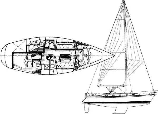 Slide: The Image of Tartan 3700 2002 - 10