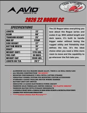 Slide: The Image of Avid Rogue 22 CC 2026 - 11
