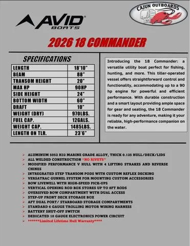 Slide: The Image of Avid 18 Commander 2026 - 10