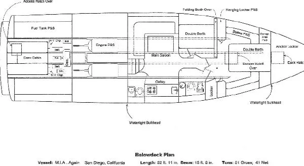 Slide: The Image of Magnum Sports cruiser 1978 - 9