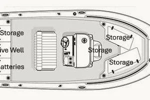 Slide: The Image of 2015 Sea Hunt Ultra 225 boat on trailer, parked outdoors under clear sky. - 10