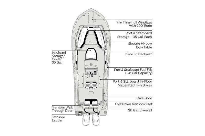 Slide: The Image of Manufacturer Provided Image: Top view diagram of 2026 Tidewater 272 CC Adventure boat layout with labeled features. - 27