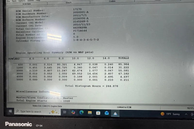 Slide: The Image of Engine data display for 2012 Chaparral 216 SSi, showing operating hours and RPM details. - 24
