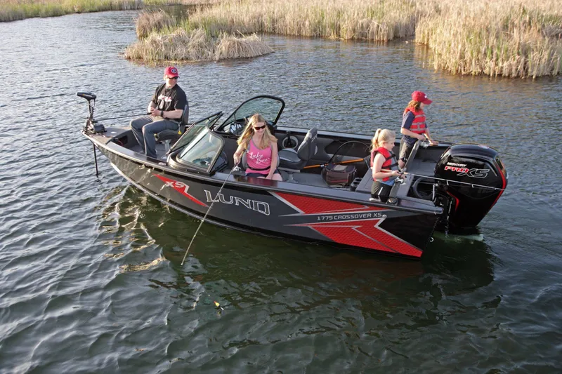 The Image of Lund 1875CROSSOVERXS 2026 - undefined