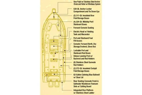 Slide: The Image of Manufacturer Provided Image - 27