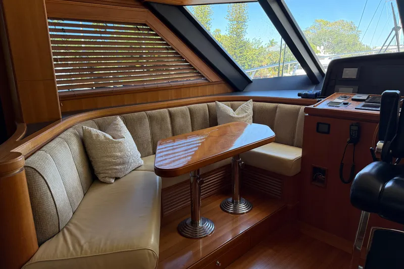 Slide: The Image of Overhead - 9