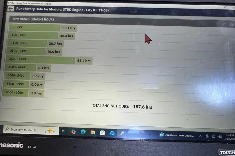 Slide: The Image of Engine run history data on screen for SunChaser Geneva Cruise 24 CRS, 2022 model. - 15