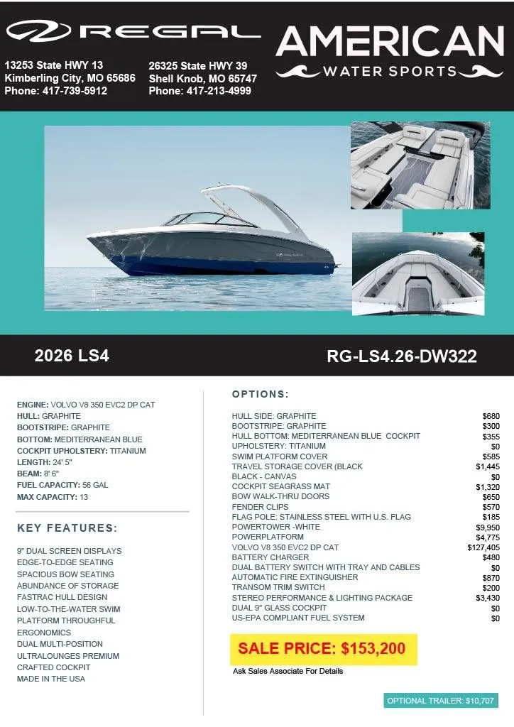 Slide: The Image of Regal LS4 2026 - 61