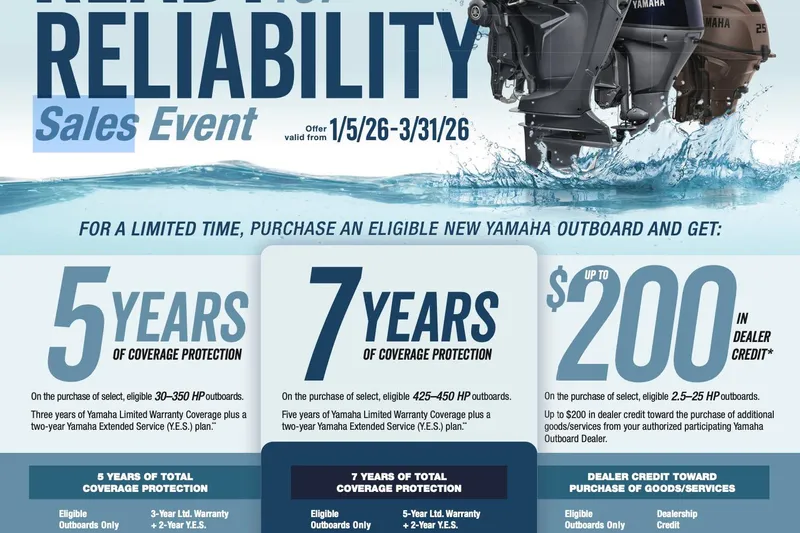 Slide: The Image of Yamaha outboard sales event offering coverage protection and dealer credit, valid 1/5/26-3/31/26. - 1