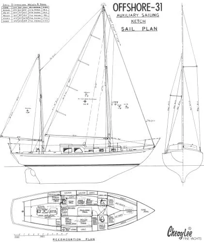 Slide: The Image of Cheoy Lee Offshore Ketch 1972 - 1