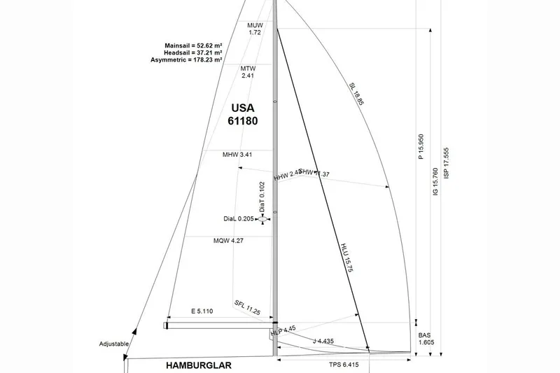 Slide: The Image of 2015 Mills MAT 1180 - 7