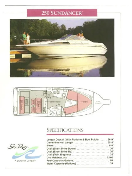Slide: The Image of Sea Ray 250 Sundancer 1989 - 2