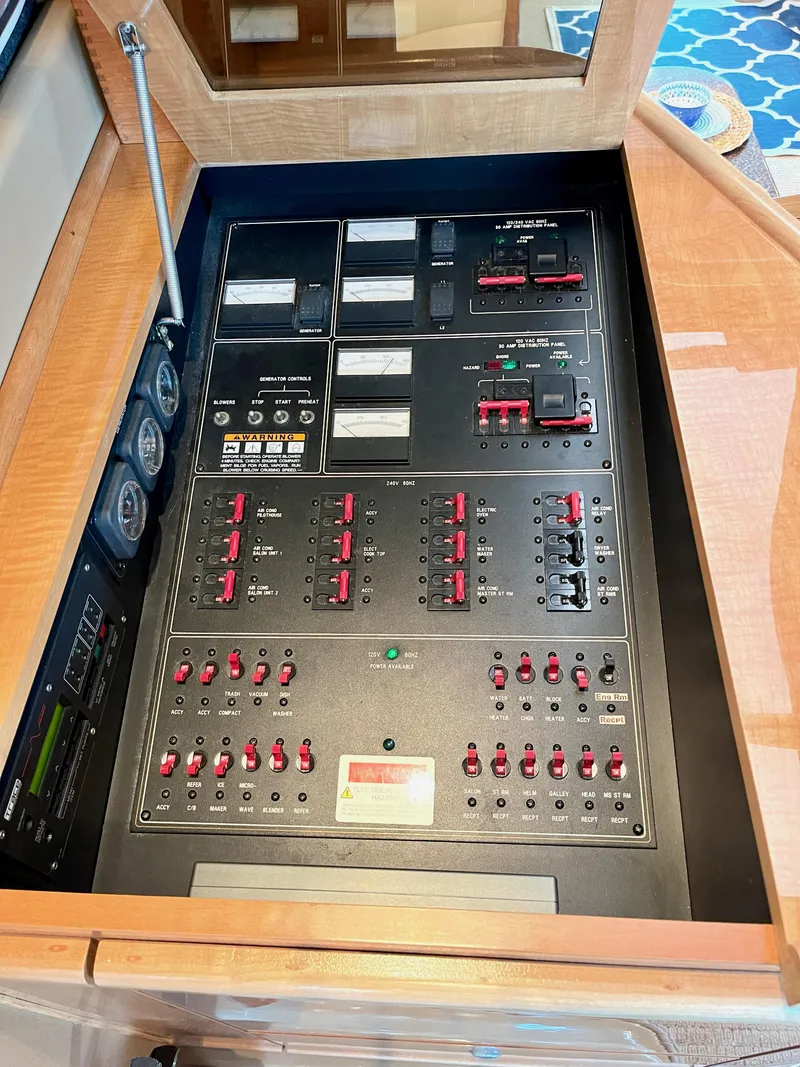 Slide: The Image of AC PANEL - 38