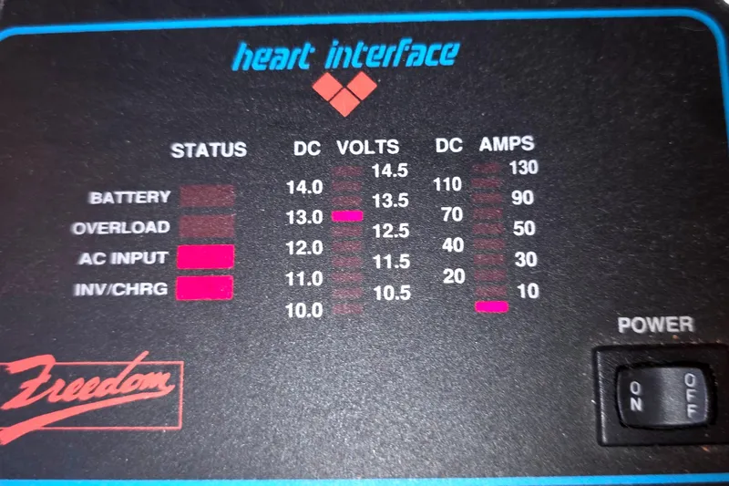 Slide: The Image of Control panel of a 1994 Hunter Legend 35.5, displaying voltage and amperage status. - 18