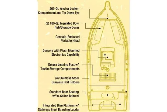 Slide: The Image of Manufacturer Provided Image - 33